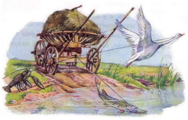 Разделяй и властвуй: аспект информационной войны